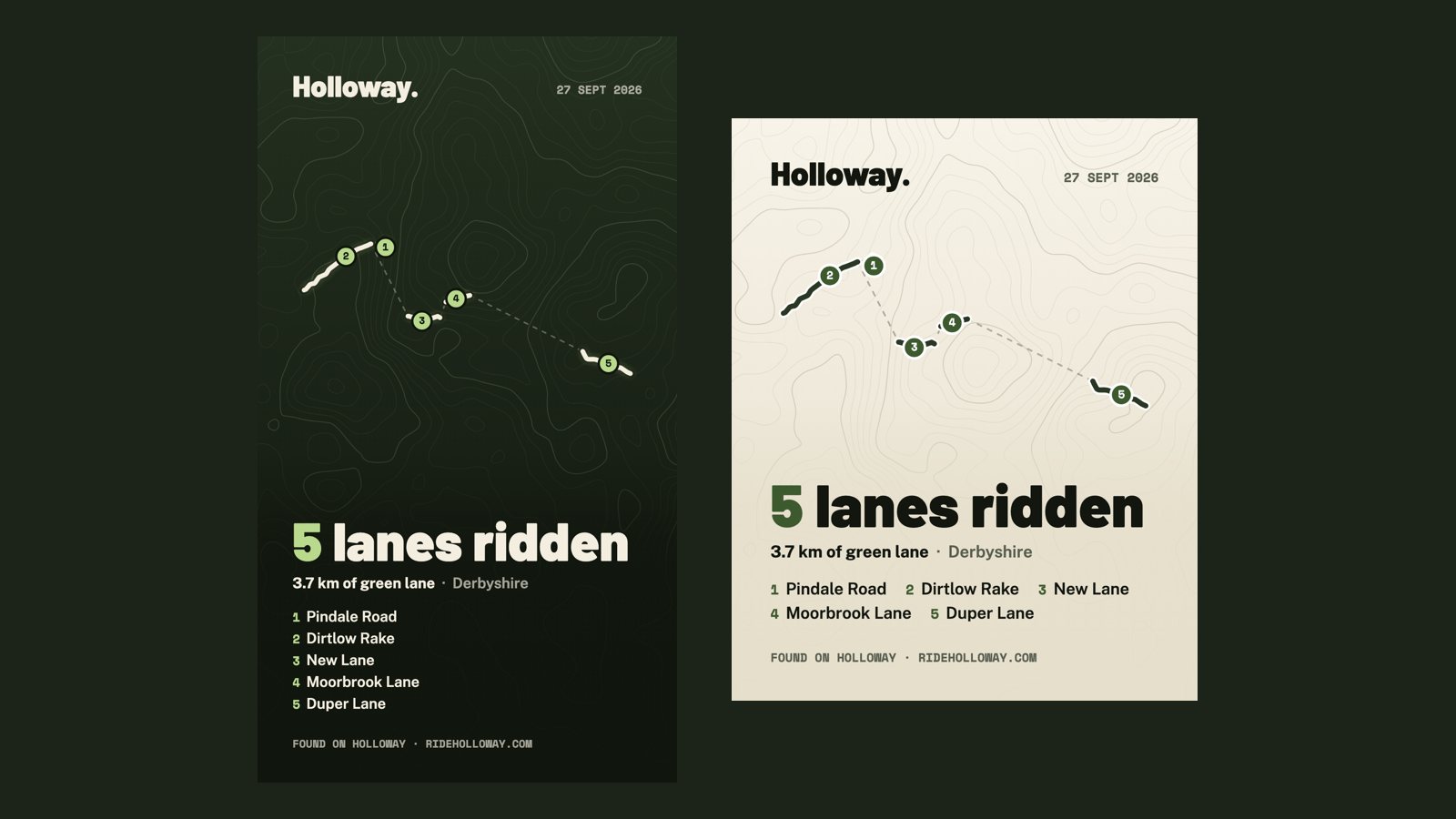 Two Holloway ride cards reading 5 lanes ridden, one dark and one light, with the lanes numbered in order